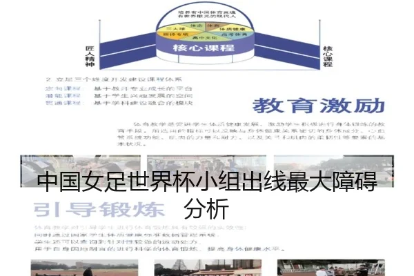 中国女足世界杯小组出线最大障碍分析